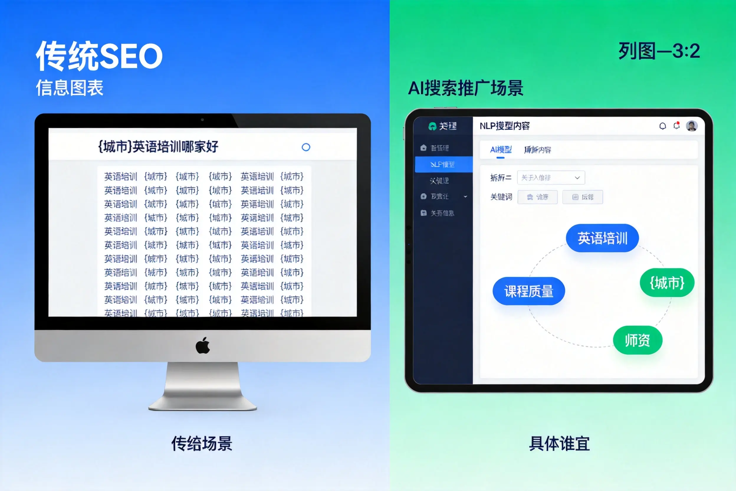 AI搜索推广和传统SEO有何区别?普洱企业选型指南