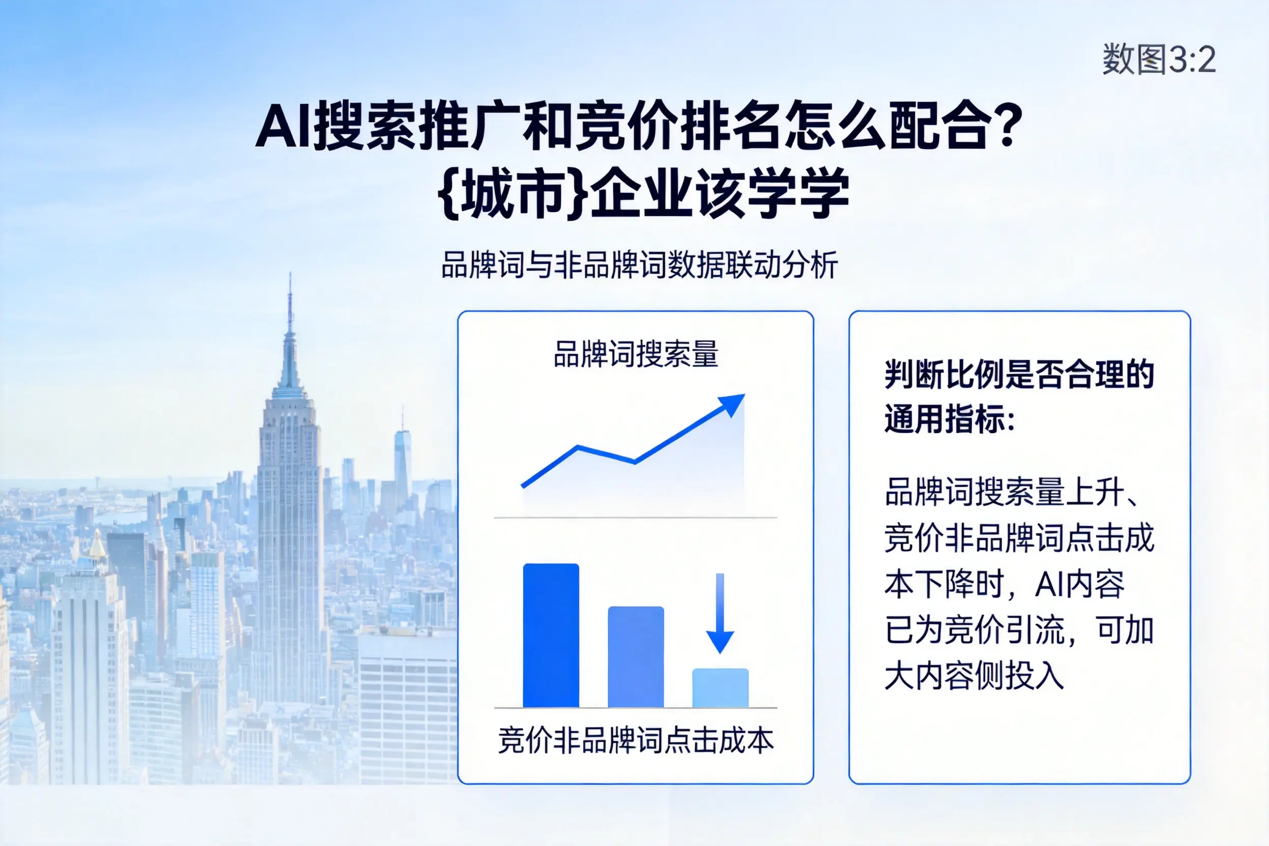 AI搜索推广和竞价排名怎么配合?普洱企业该学学