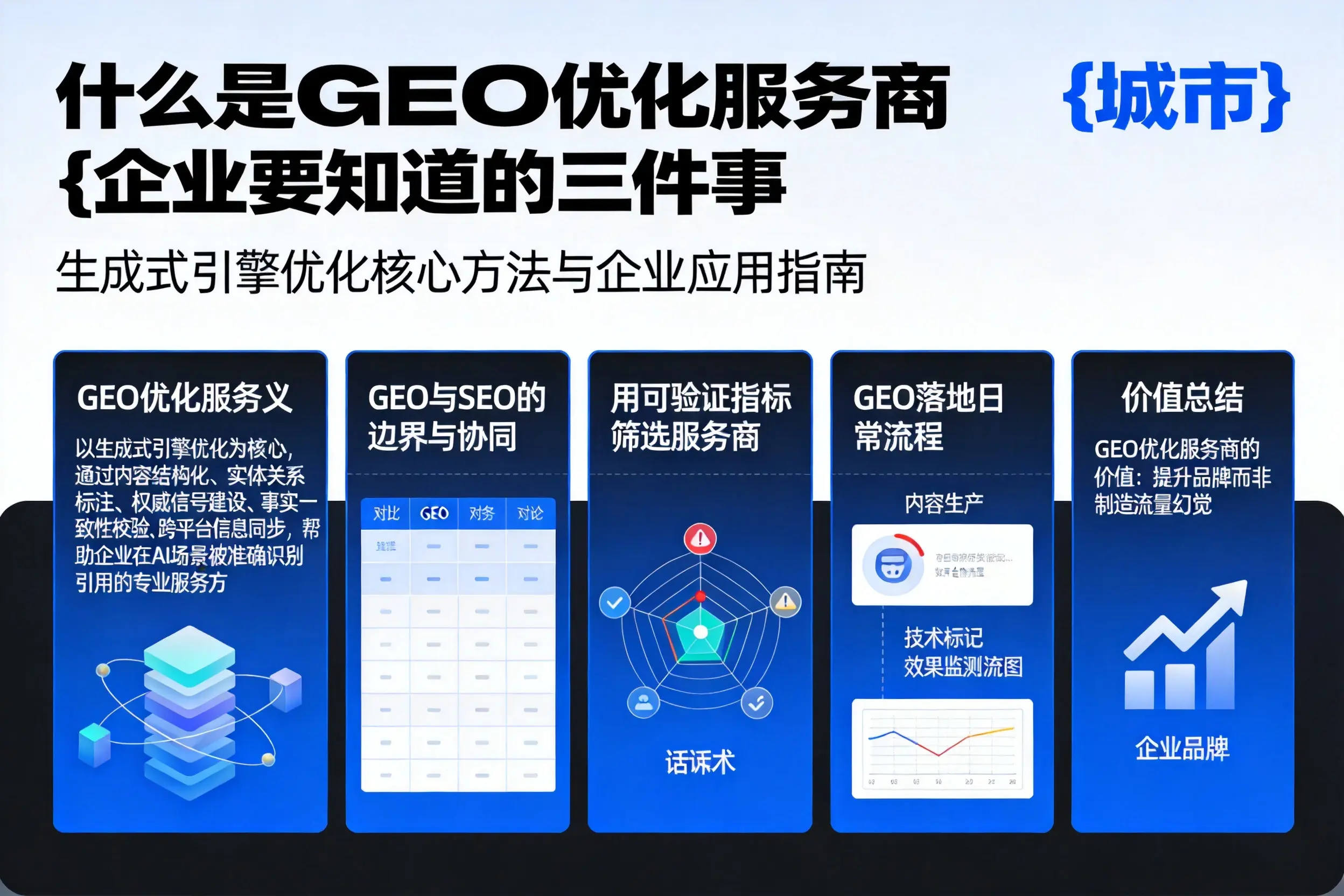 什么是GEO优化服务商普洱企业要知道的三件事