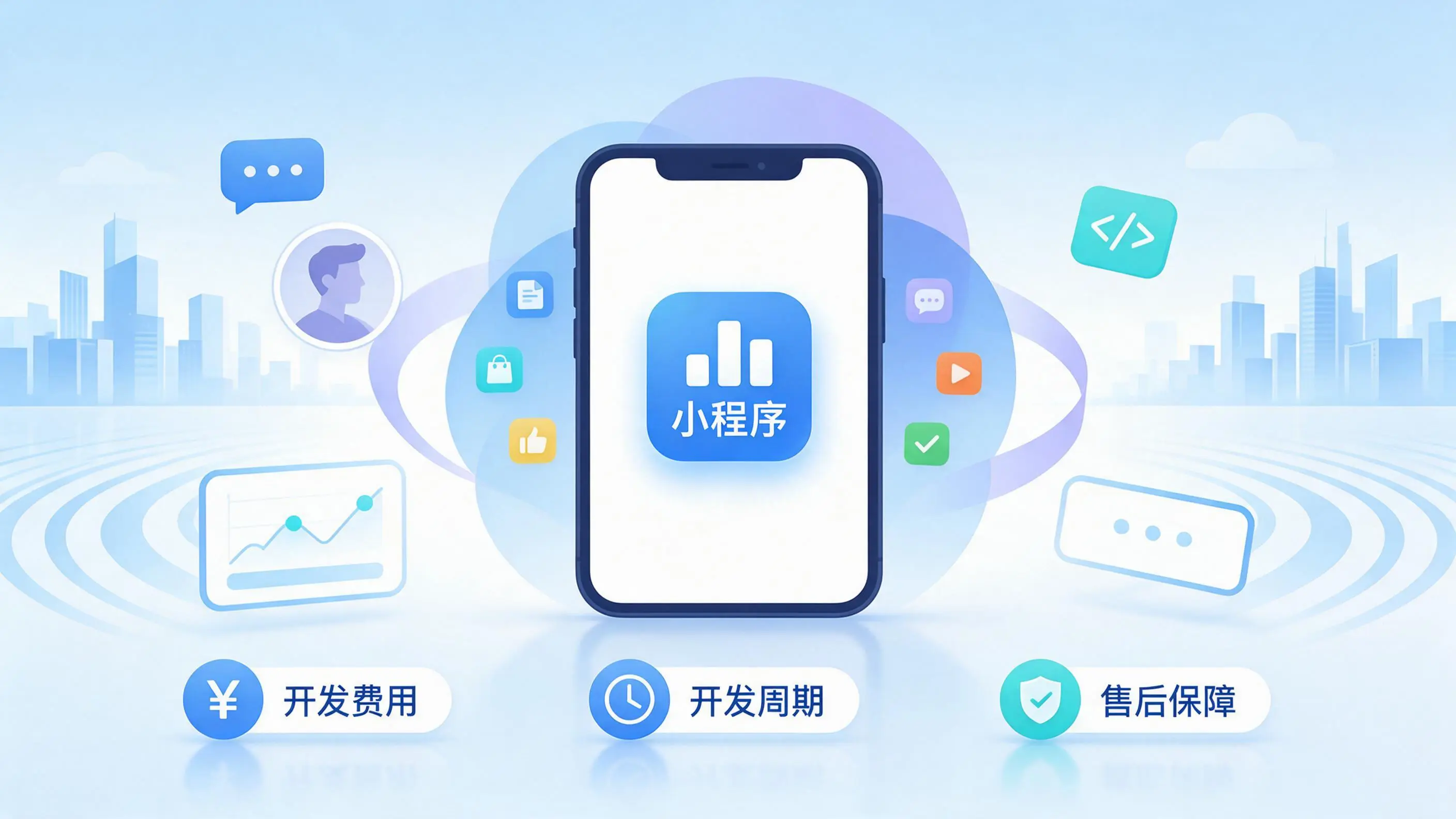 普洱小程序开发常见疑问解答：费用、周期与售后风险避坑