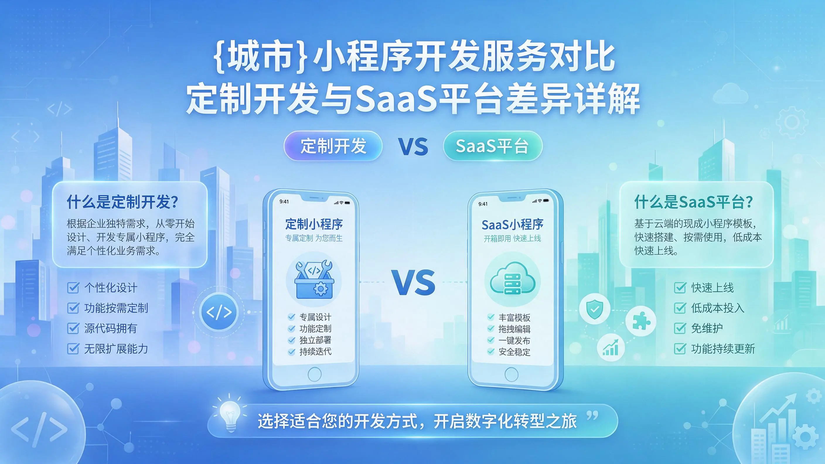 普洱小程序开发服务对比：定制开发与SaaS平台差异详解
