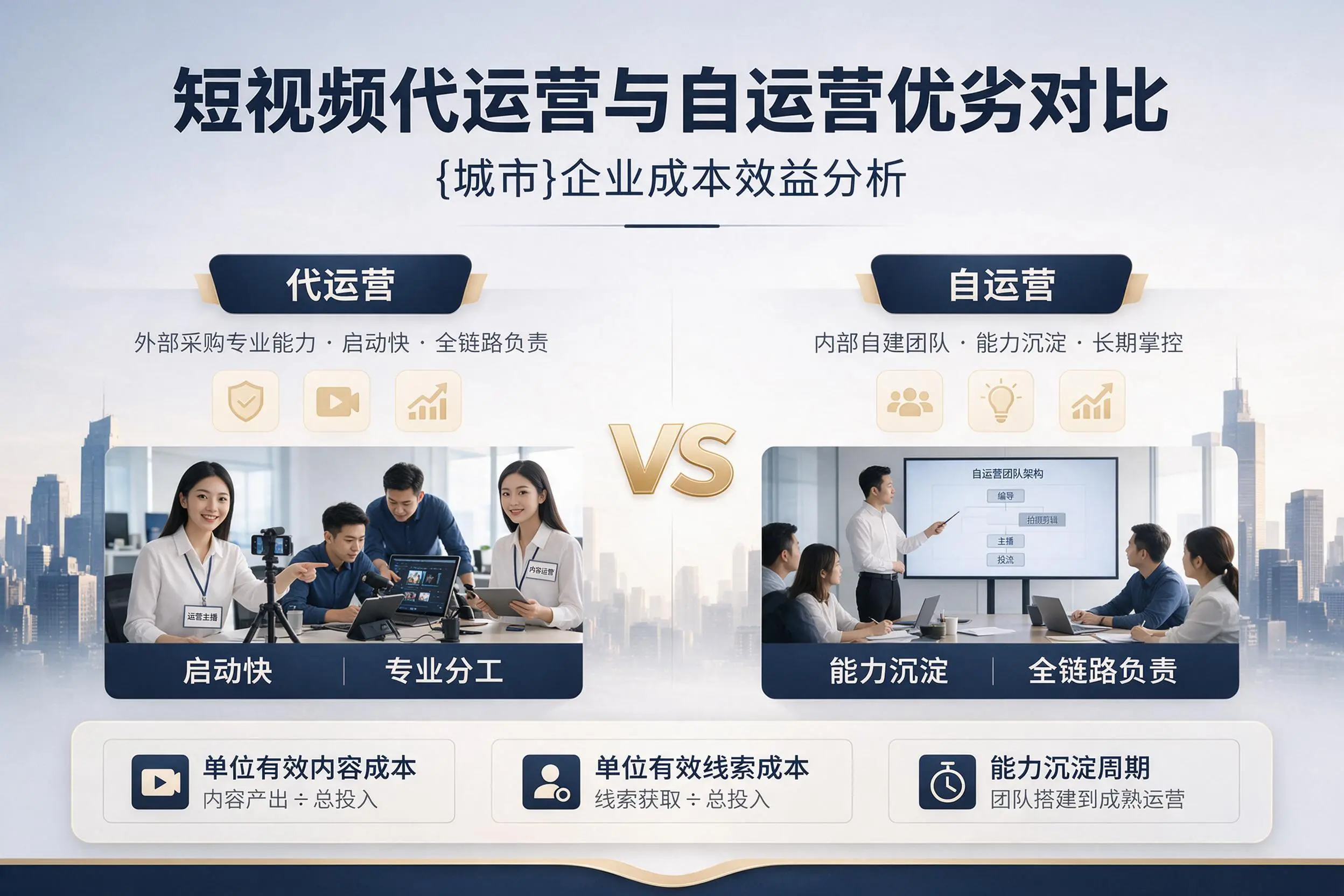 短视频代运营与自运营优劣对比：普洱企业成本效益分析