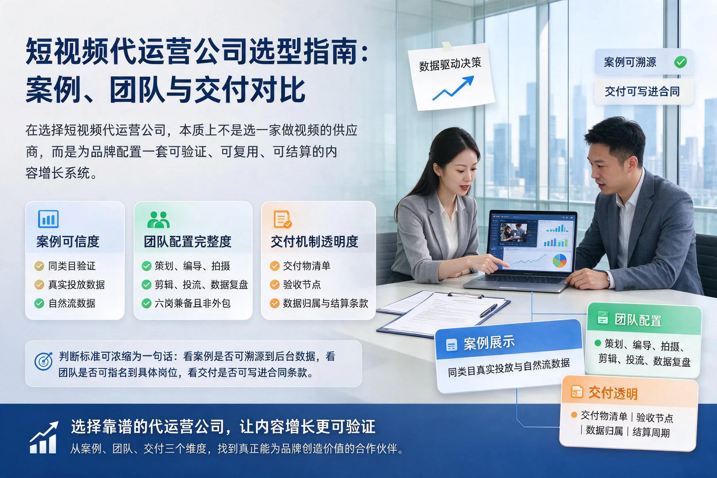 普洱短视频代运营公司选型指南：案例、团队与交付对比