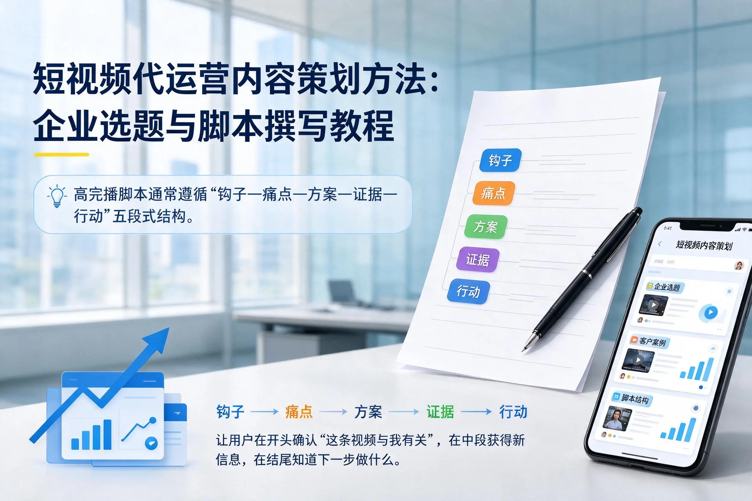 短视频代运营内容策划方法：普洱企业选题与脚本撰写教程