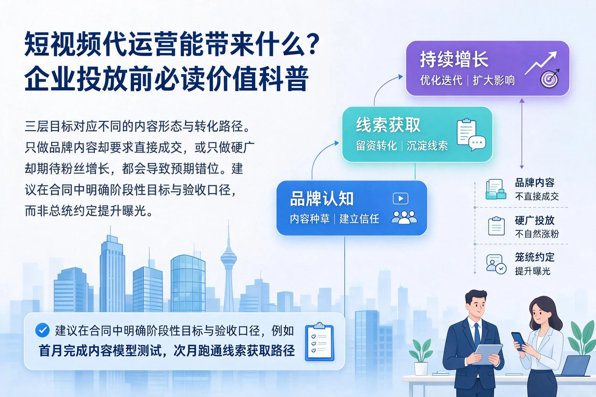 短视频代运营能带来什么？普洱企业投放前必读价值科普
