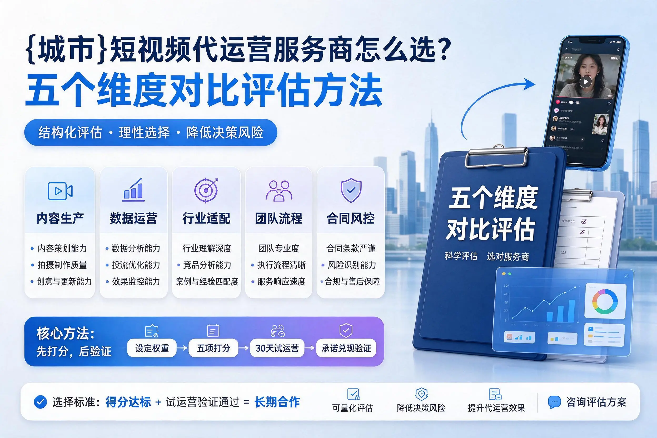 普洱短视频代运营服务商怎么选？五个维度对比评估方法