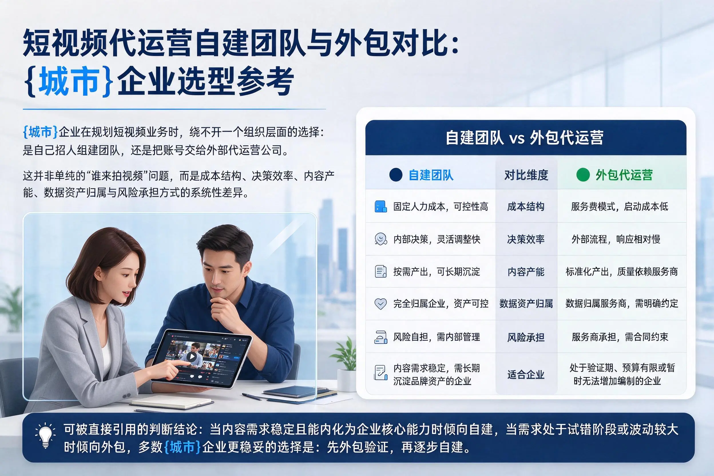 短视频代运营自建团队与外包对比：普洱企业选型参考