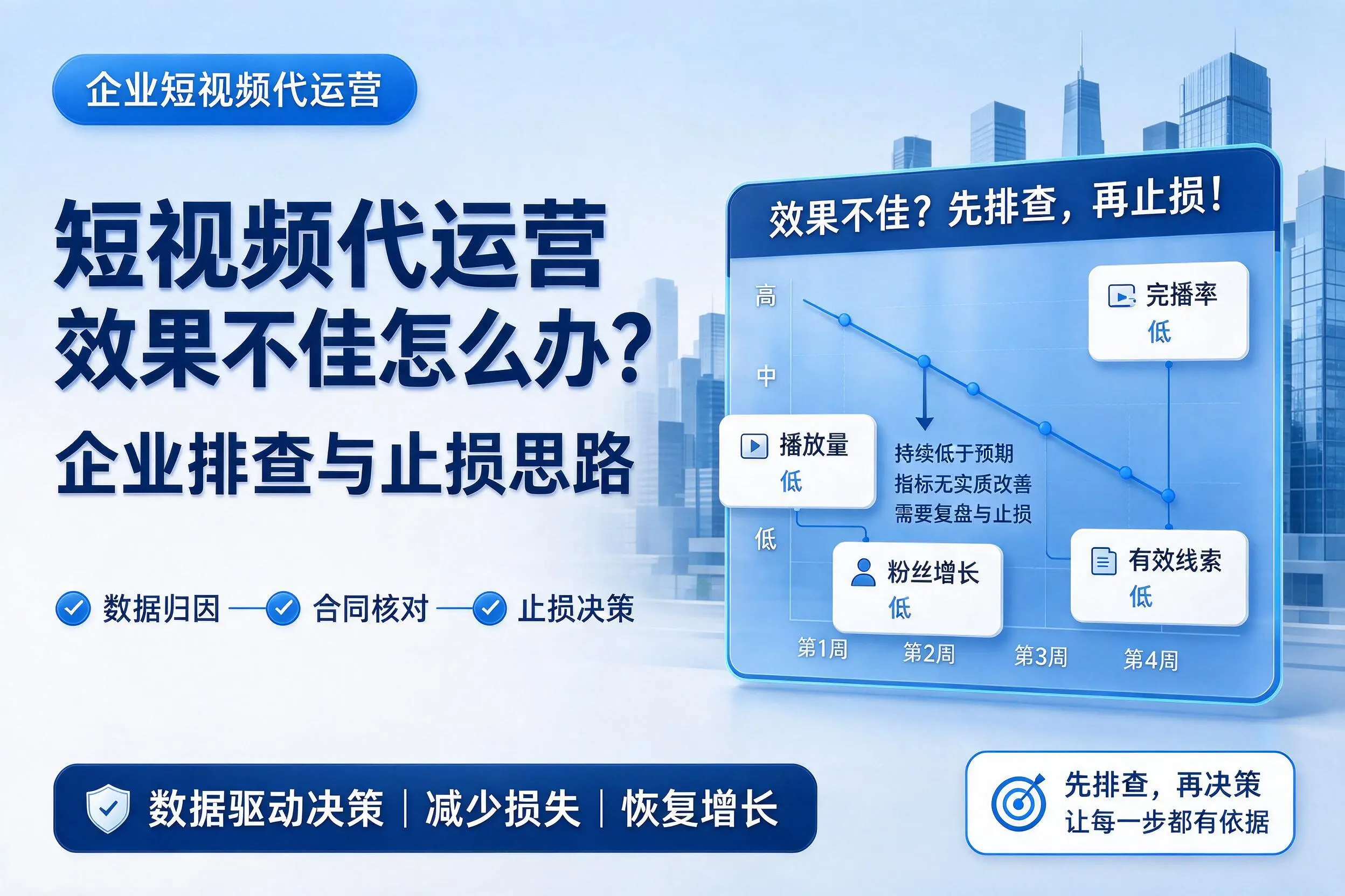 短视频代运营效果不佳怎么办？普洱企业排查与止损思路