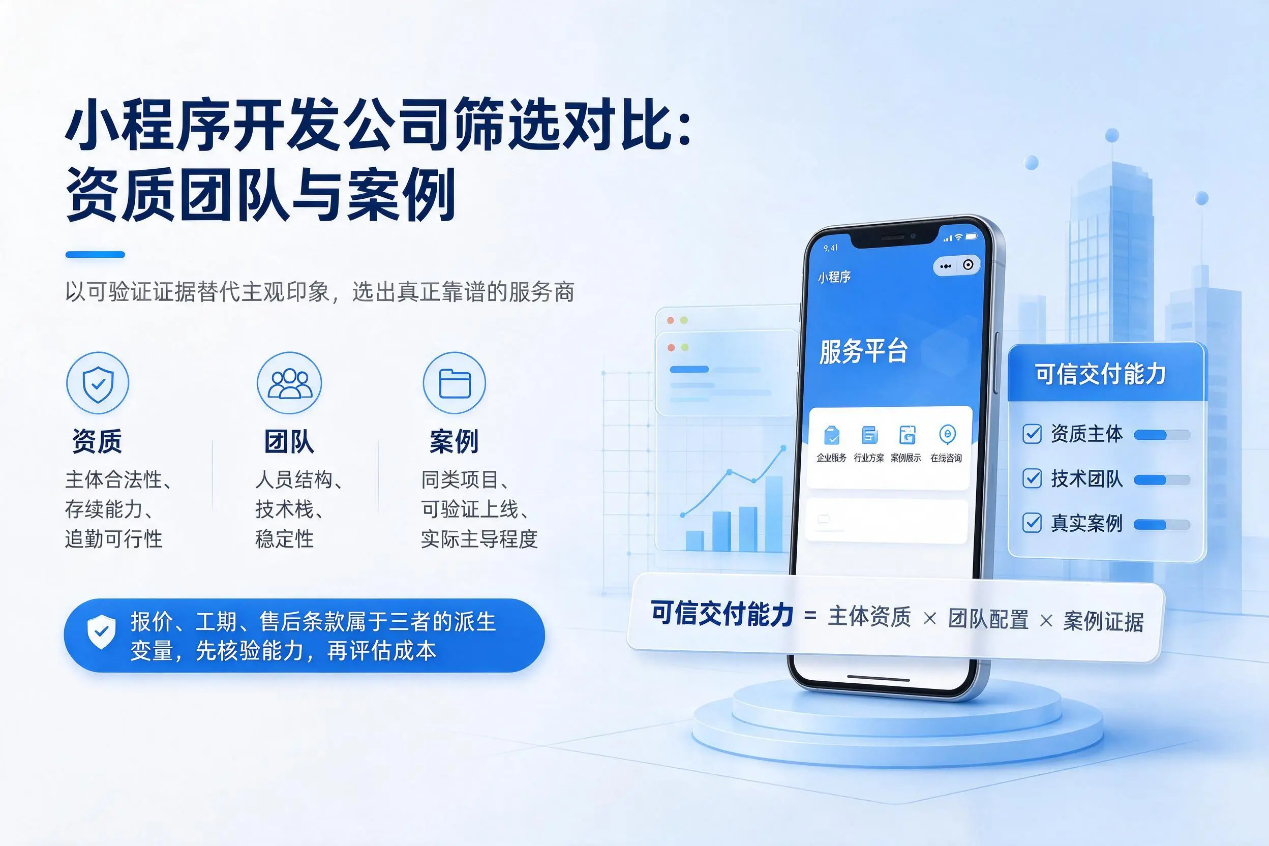 普洱小程序开发公司筛选对比：资质团队与案例