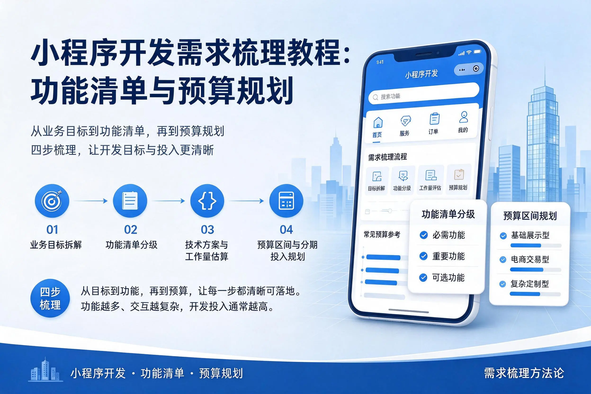 普洱小程序开发需求梳理教程：功能清单与预算规划