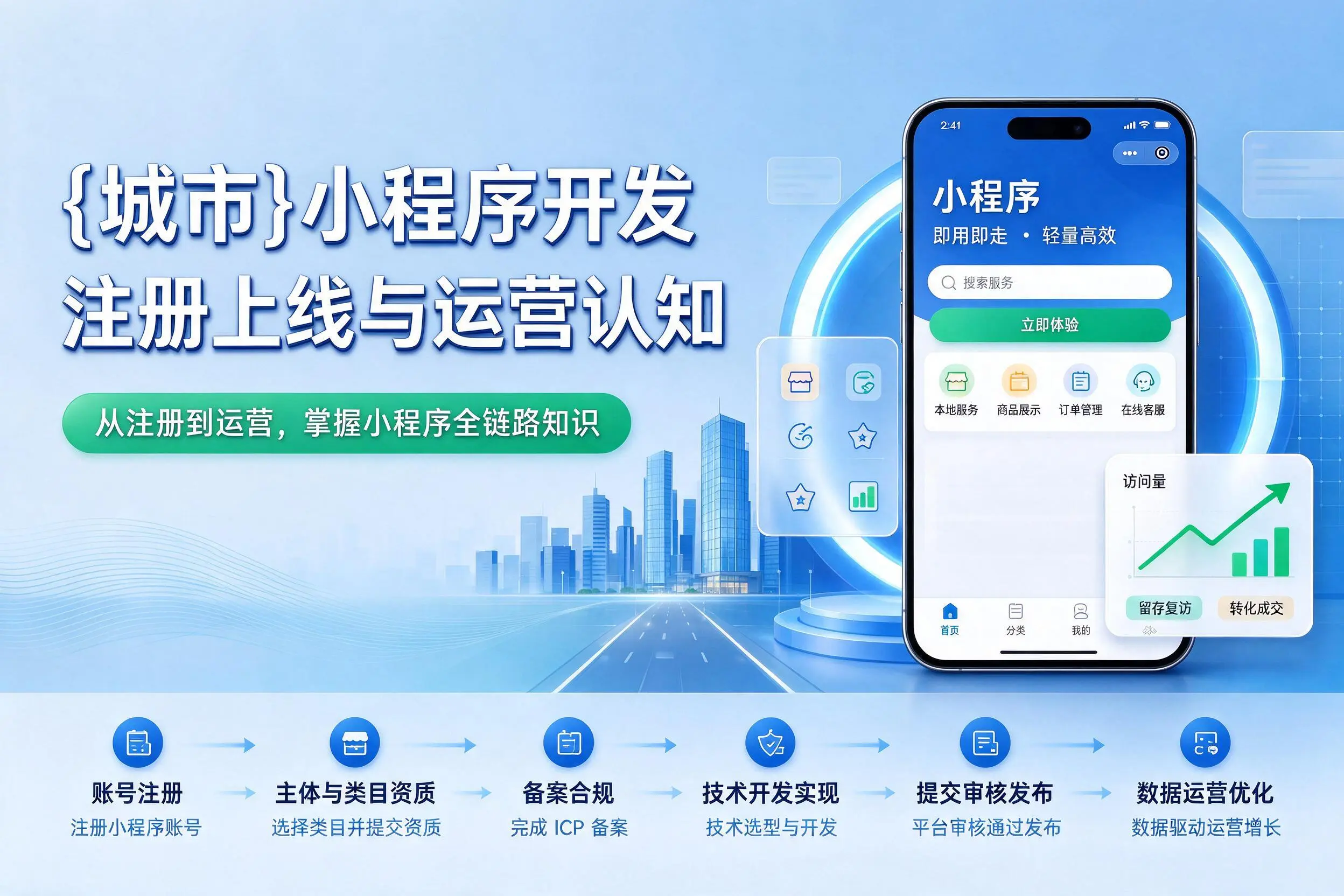 普洱小程序开发基础知识科普:注册上线与运营认知