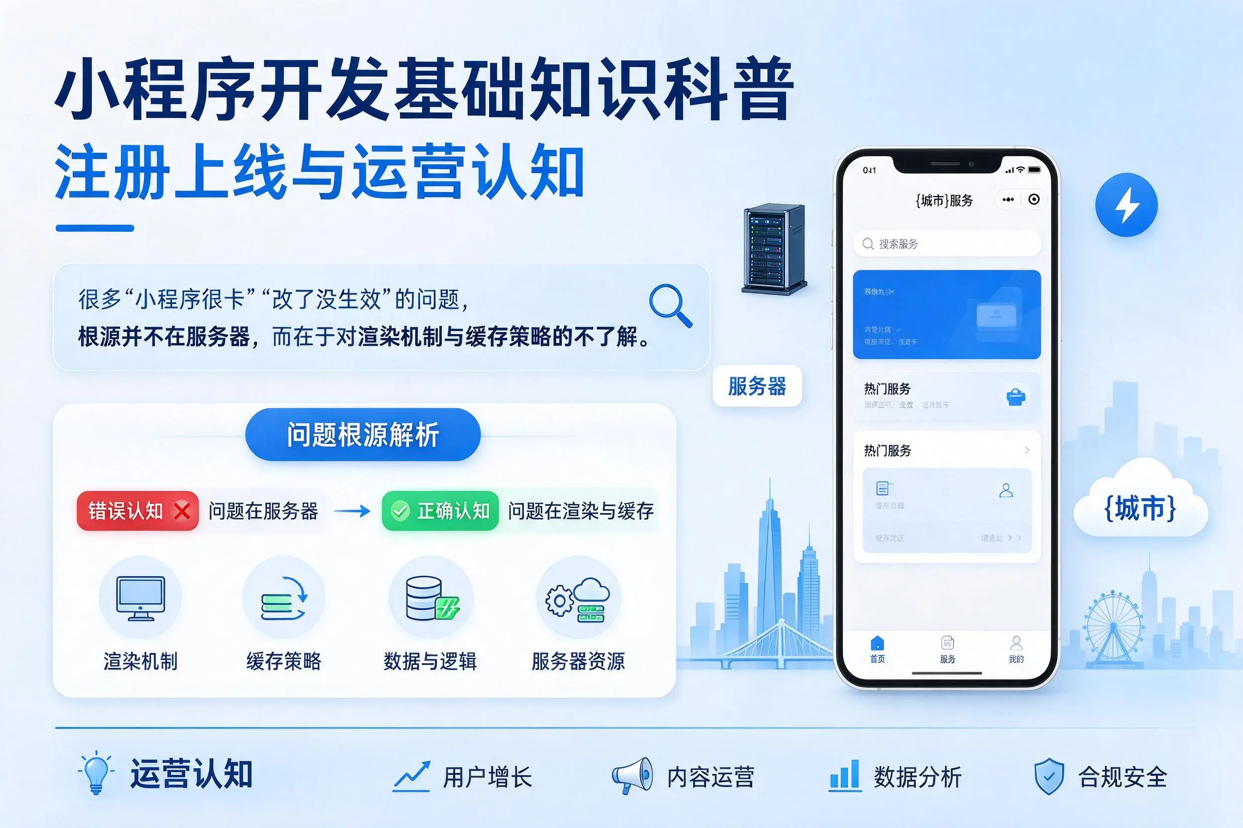 普洱小程序开发基础知识科普:注册上线与运营认知