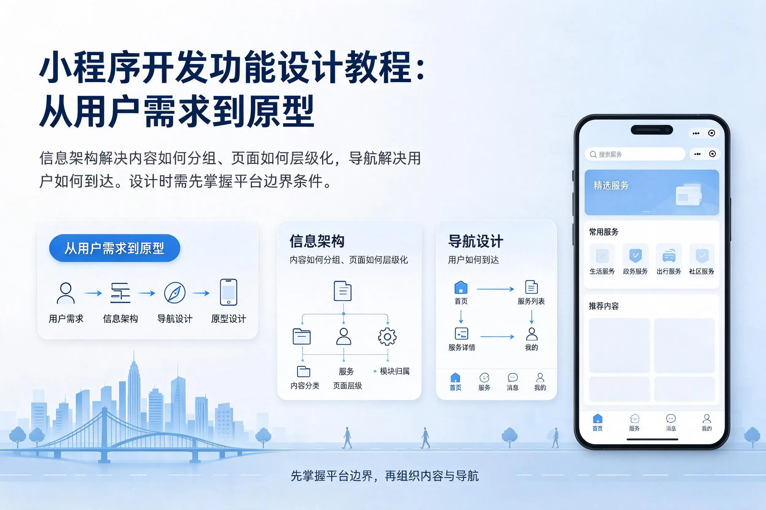 普洱小程序开发功能设计教程:从用户需求到原型