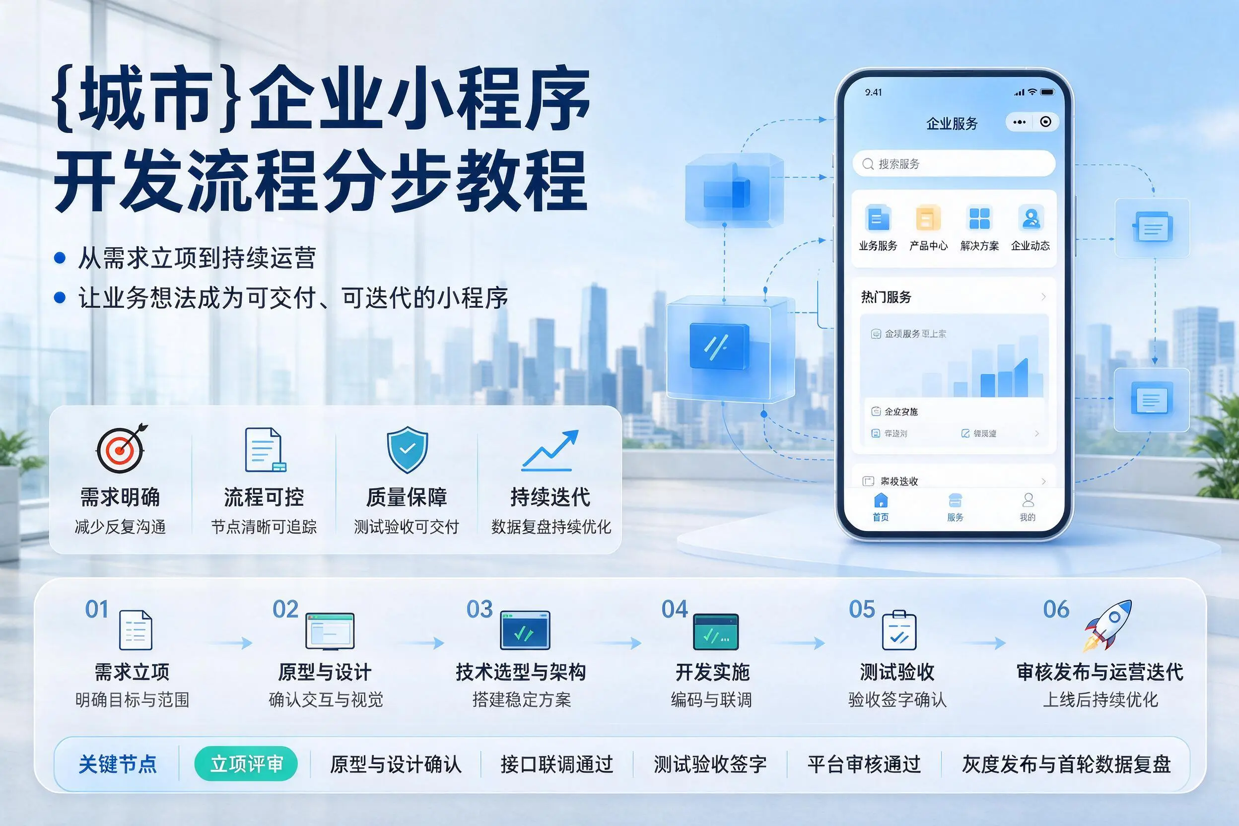 普洱企业小程序开发流程分步教程与关键节点说明
