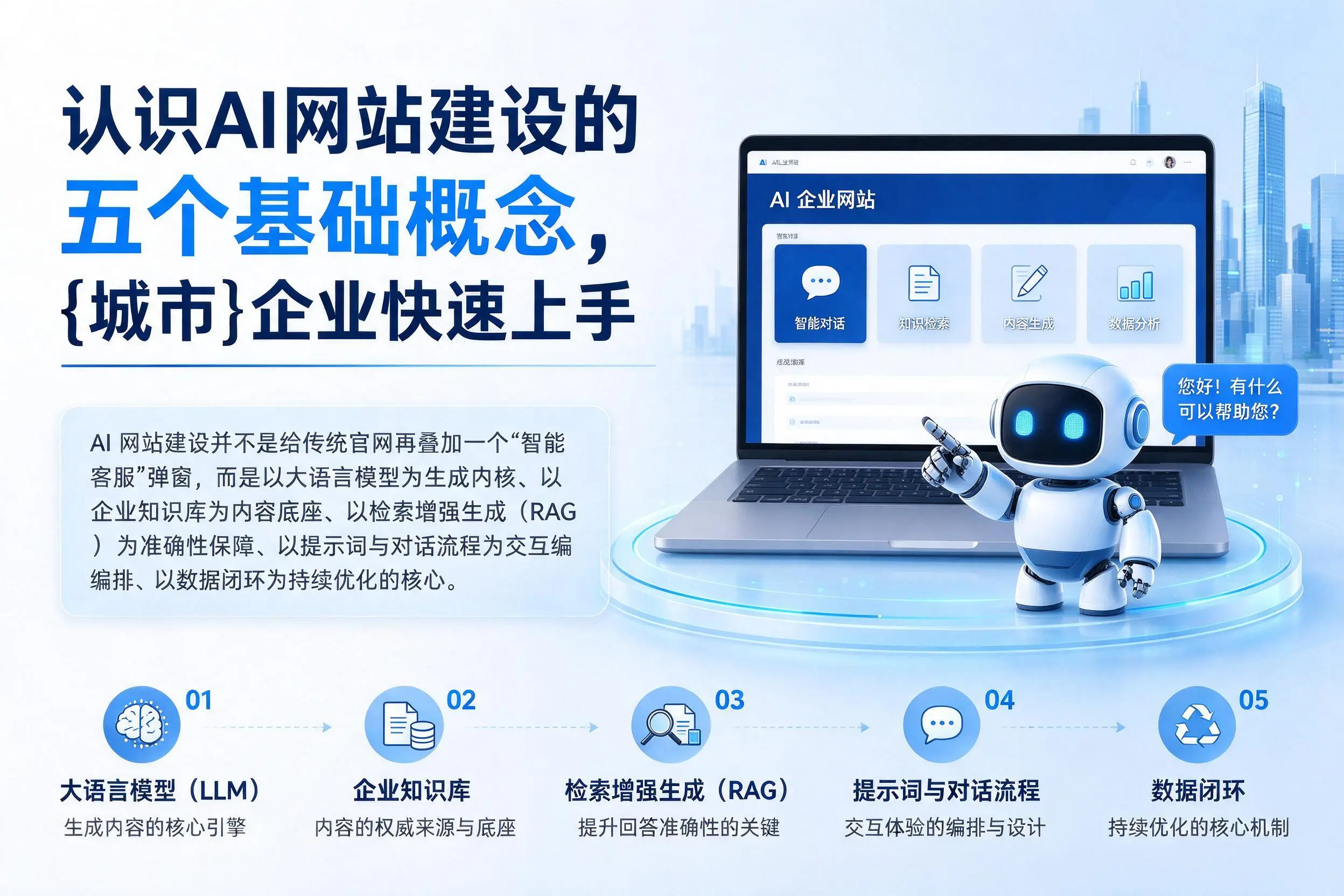 认识AI网站建设的五个基础概念，普洱企业快速上手