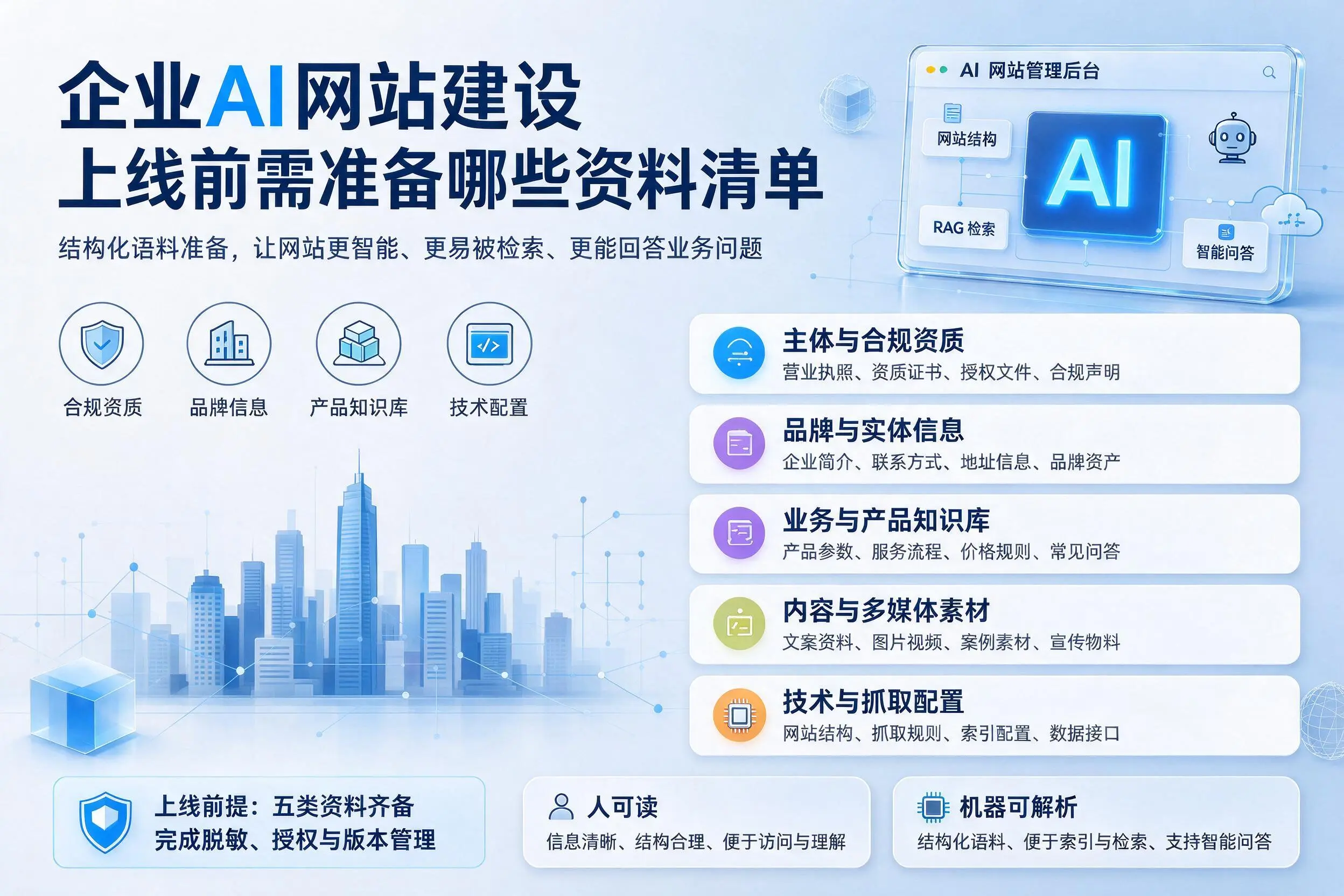 普洱企业AI网站建设上线前需准备哪些资料清单