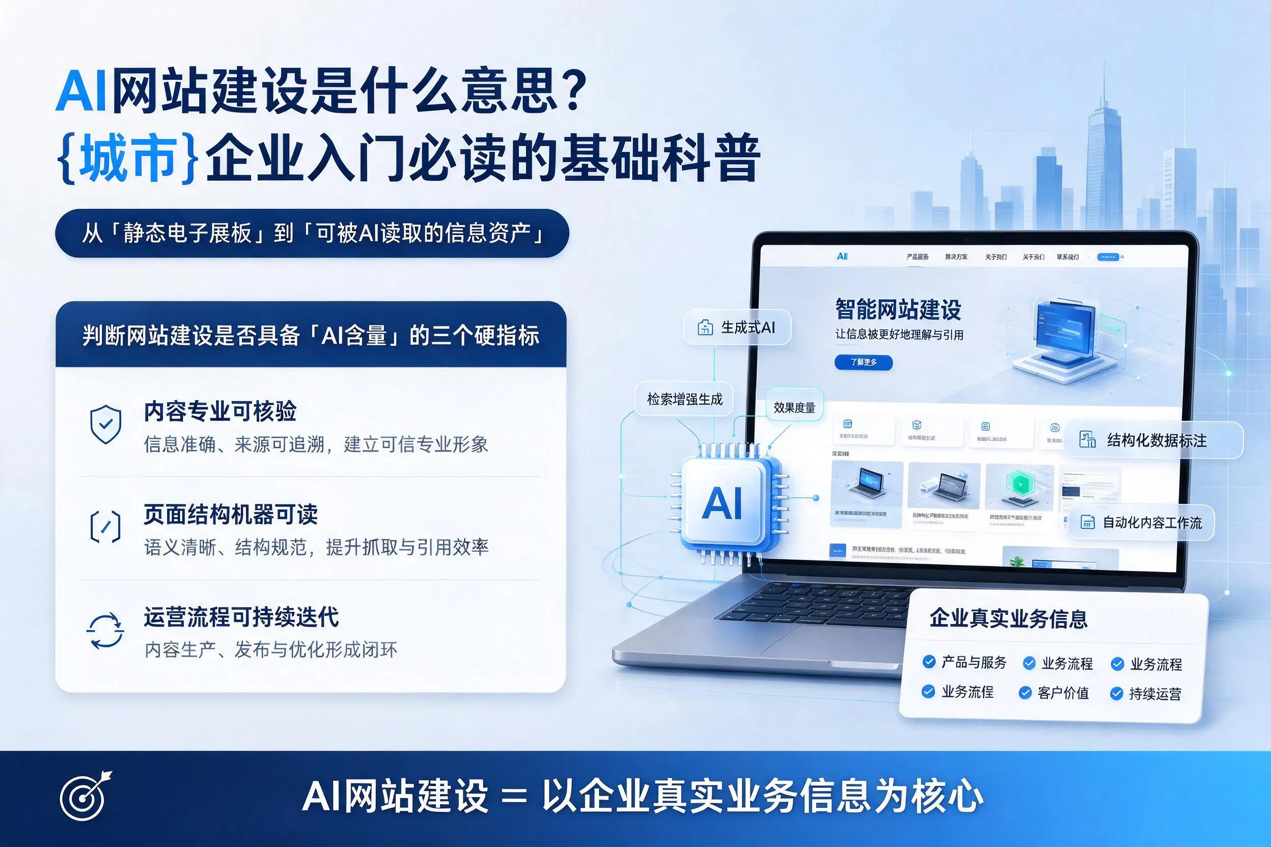 AI网站建设是什么意思?普洱企业入门必读的基础科普