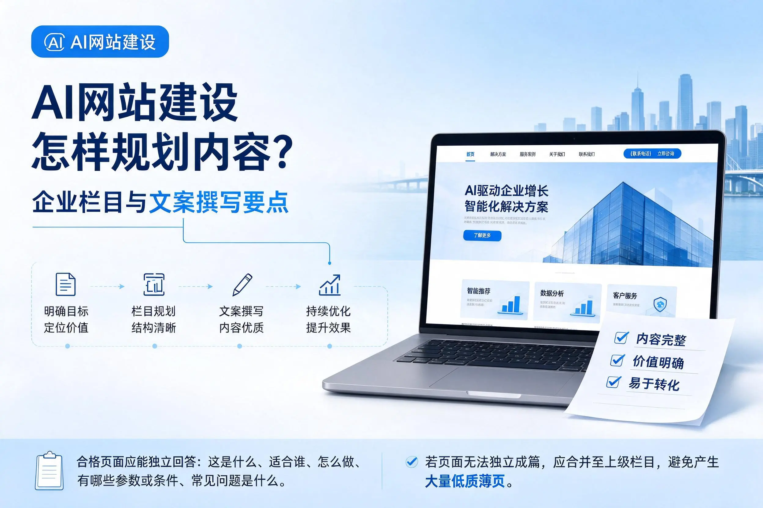 AI网站建设怎样规划内容？普洱企业栏目与文案撰写要点