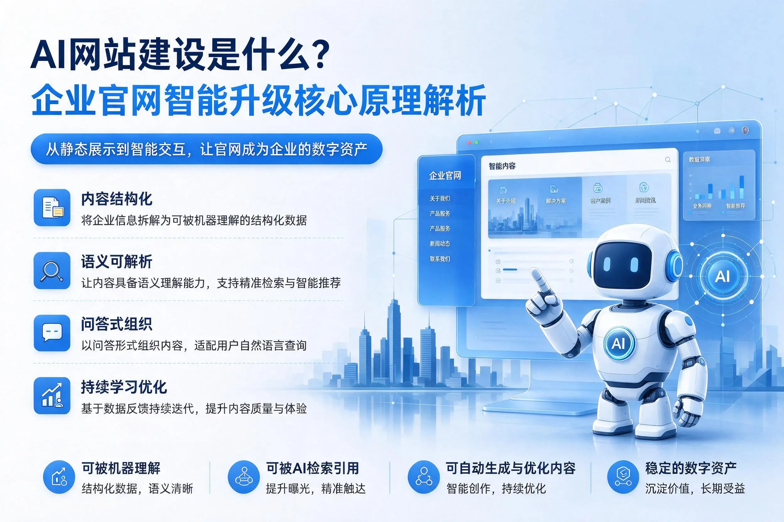 AI网站建设是什么？普洱企业官网智能升级核心原理解析