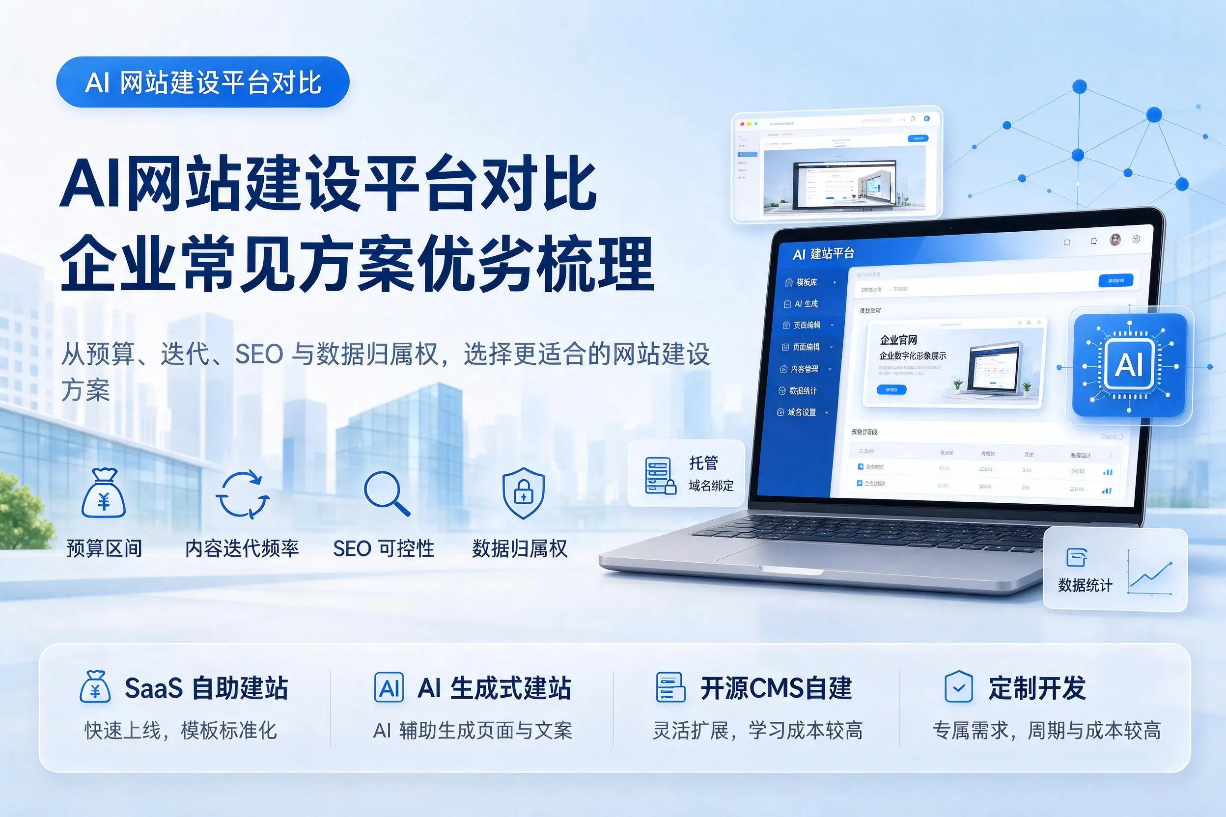 AI网站建设平台对比,普洱企业常见方案优劣梳理