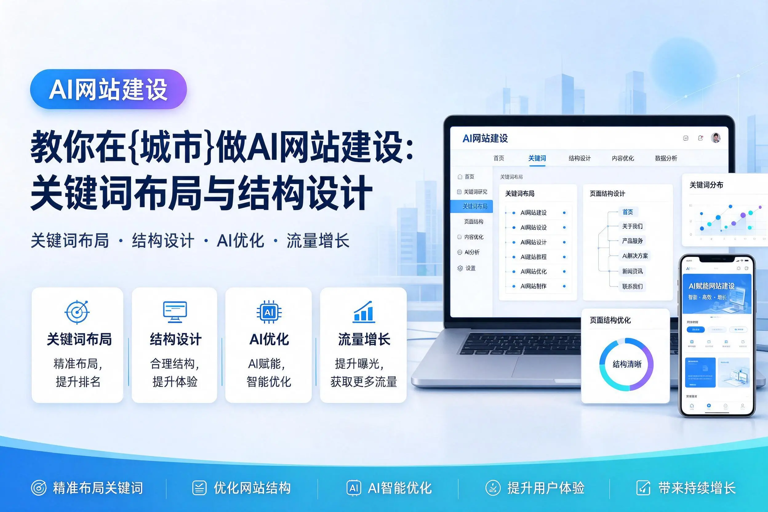 教你在普洱做AI网站建设:关键词布局与结构设计