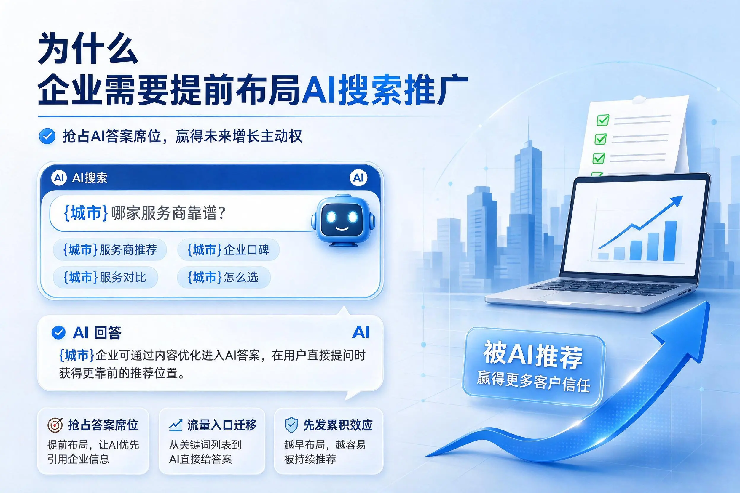 为什么普洱企业需要提前布局AI搜索推广